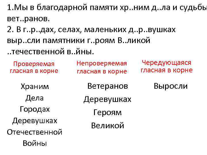 1. Мы в благодарной памяти хр. . ним д. . ла и судьбы вет.