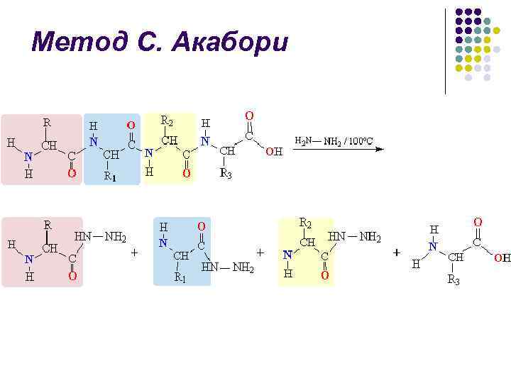 Метод С. Акабори l l При нагревании пептида (или белка) с безводным гидразином при