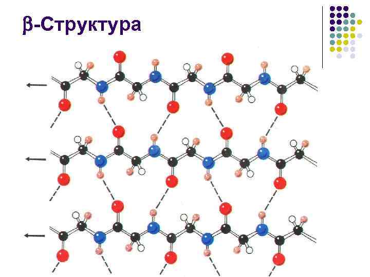  -Структура l l параллельная -структура = 180 