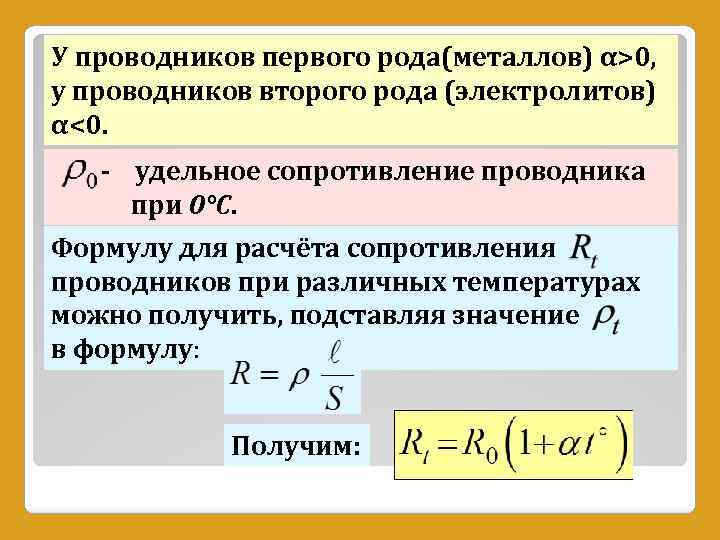 У проводников первого рода(металлов) α>0, у проводников второго рода (электролитов) α<0. - удельное сопротивление