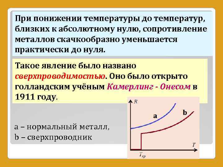 При понижении температуры до температур, близких к абсолютному нулю, сопротивление металлов скачкообразно уменьшается практически