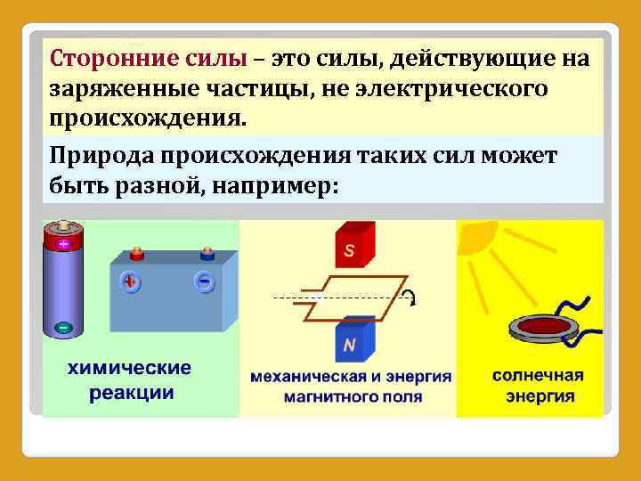 Сторонние силы – это силы, действующие на заряженные частицы, не электрического происхождения. Природа происхождения