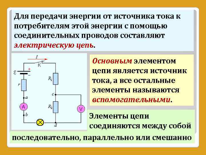 Для передачи энергии от источника тока к потребителям этой энергии с помощью соединительных проводов