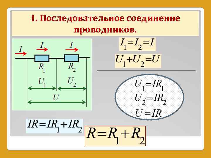 1. Последовательное соединение проводников. 