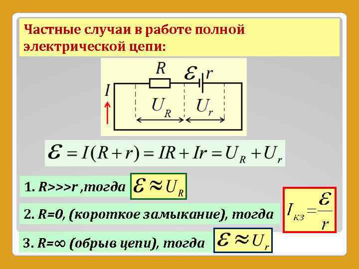 Частные случаи в работе полной электрической цепи: 1. R>>>r , тогда 2. R=0, (короткое