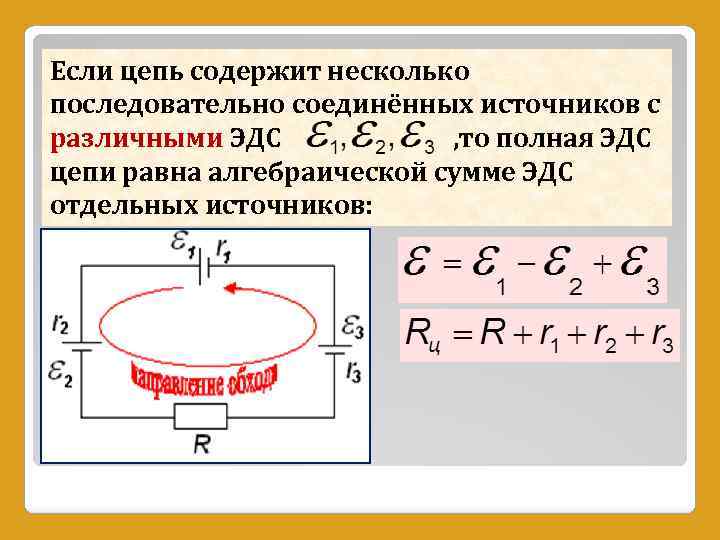 Если цепь содержит несколько последовательно соединённых источников с различными ЭДС , то полная ЭДС