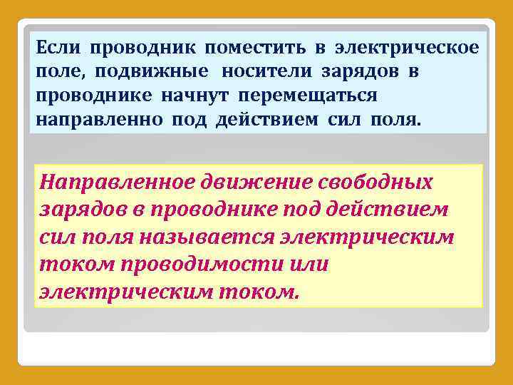 Если проводник поместить в электрическое поле, подвижные носители зарядов в проводнике начнут перемещаться направленно