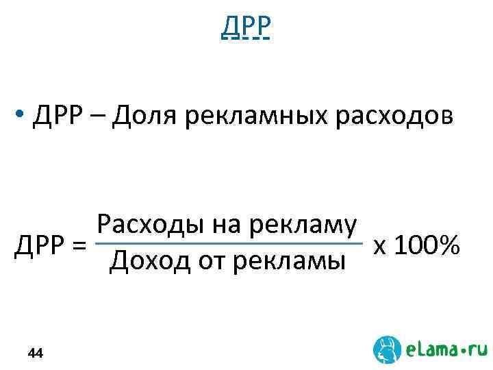 ДРР • ДРР – Доля рекламных расходов Расходы на рекламу ДРР = Доход от