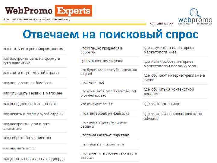 Отвечаем на поисковый спрос 