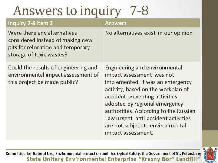 Answers to inquiry 7 -8 Inquiry 7 -8 item 3 Answers Were there any