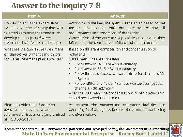 Answer to the inquiry 7 -8 Item 4. Answer How sufficient is the expertise