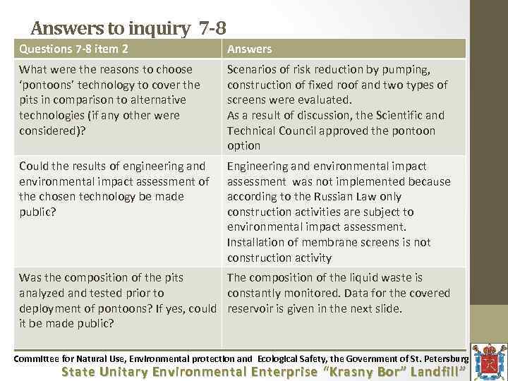 Answers to inquiry 7 -8 Questions 7 -8 item 2 Answers What were the