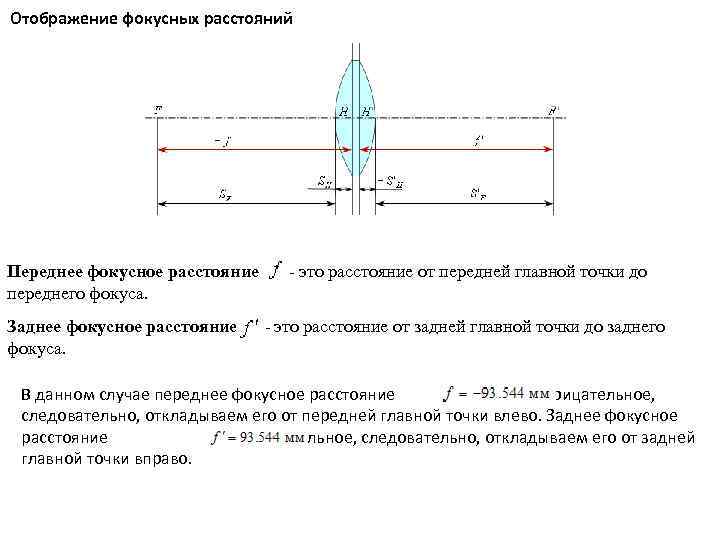 Отображение фокусных расстояний Переднее фокусное расстояние - это расстояние от передней главной точки до