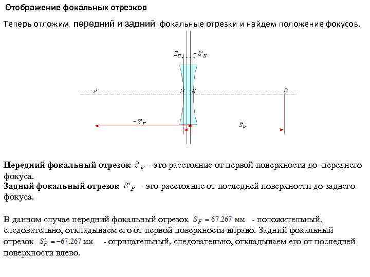 Где передний фокус. Фокальный отрезок линзы формула. Передний и задний фокус линзы. Задний фокальный отрезок объектива. Передний фокальный отрезок объектива.