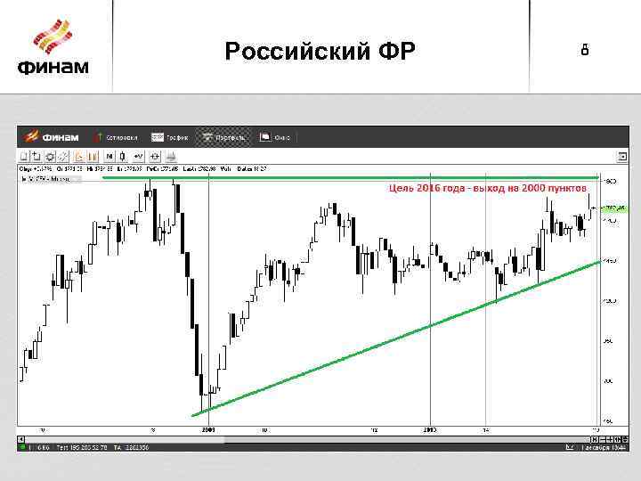 Российский ФР 8 