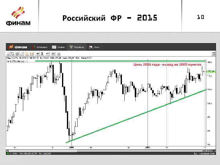 Российский ФР - 2015 10 