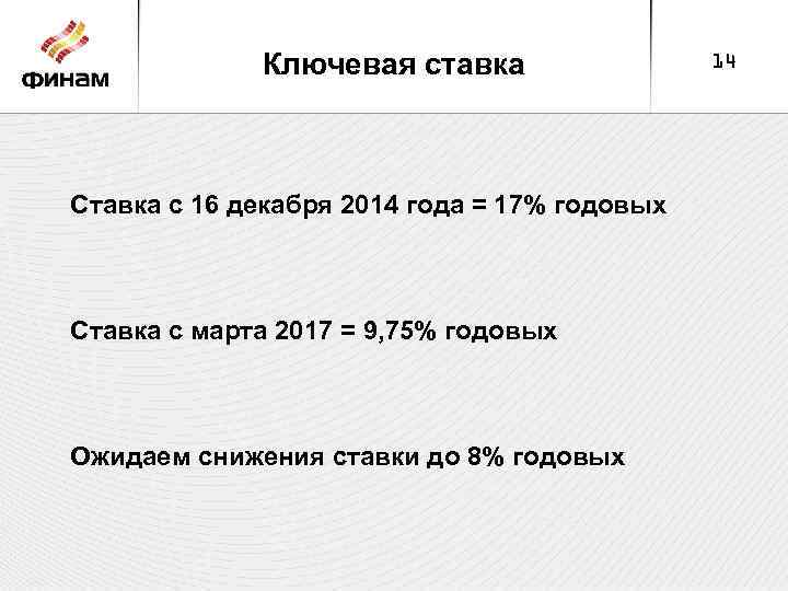 Ключевая ставка Ставка с 16 декабря 2014 года = 17% годовых Ставка с марта