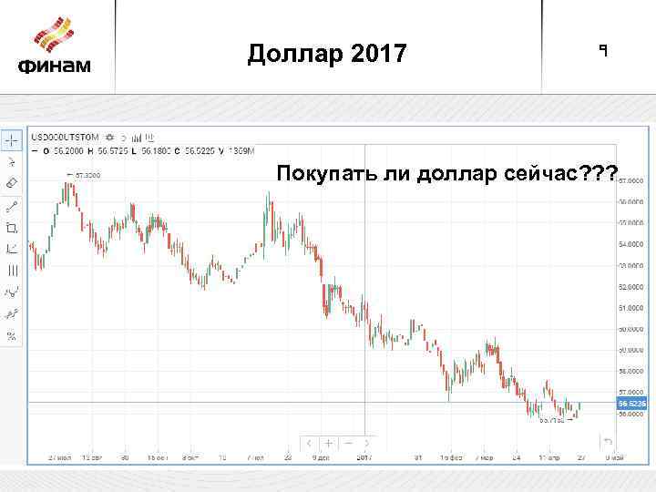 Доллар 2017 9 Покупать ли доллар сейчас? ? ? 