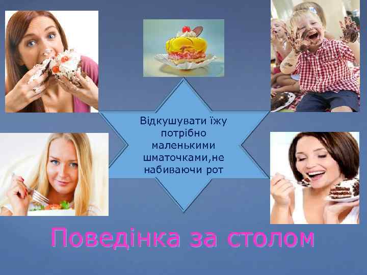 Відкушувати їжу потрібно маленькими шматочками, не набиваючи рот Поведінка за столом 