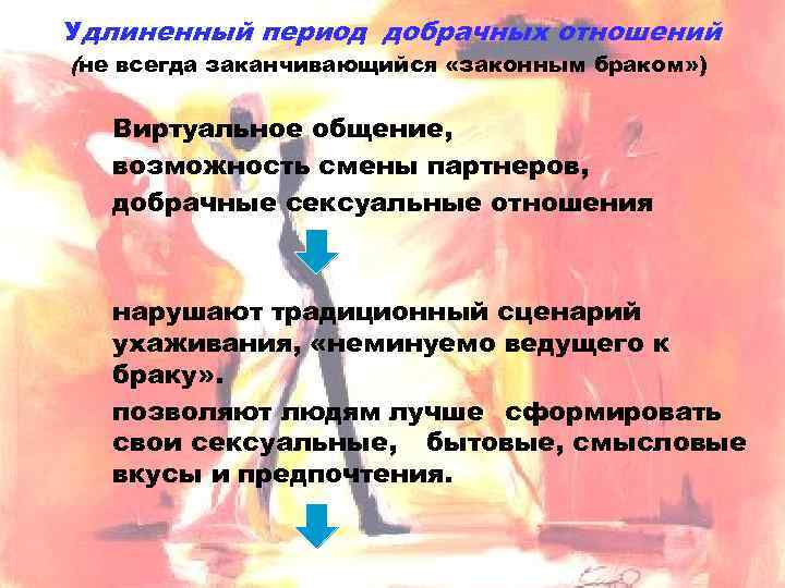 Удлиненный период добрачных отношений (не всегда заканчивающийся «законным браком» ) Виртуальное общение, возможность смены