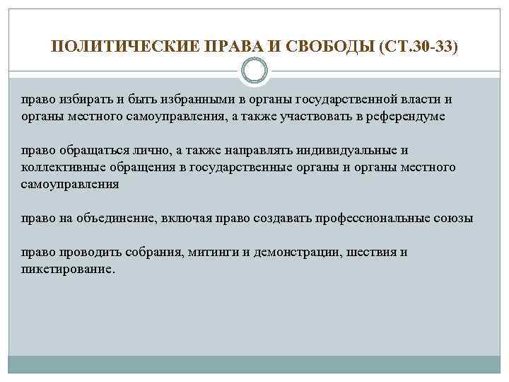 ПОЛИТИЧЕСКИЕ ПРАВА И СВОБОДЫ (СТ. 30 -33) право избирать и быть избранными в органы