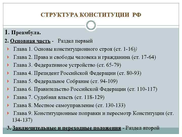 Главный элемент конституционного права на судебную защиту право каждого составьте план текста