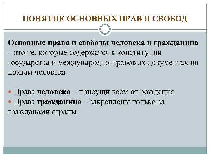 ПОНЯТИЕ ОСНОВНЫХ ПРАВ И СВОБОД Основные права и свободы человека и гражданина – это