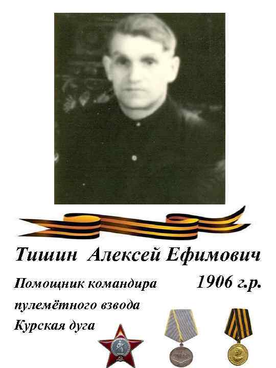 Тишин Алексей Ефимович Помощник командира пулемётного взвода Курская дуга 1906 г. р. 