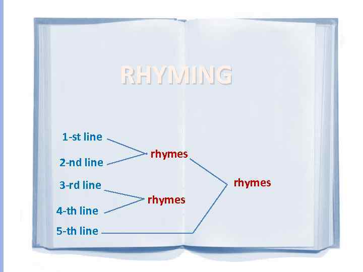 RHYMING 1 -st line 2 -nd line 3 -rd line 4 -th line 5