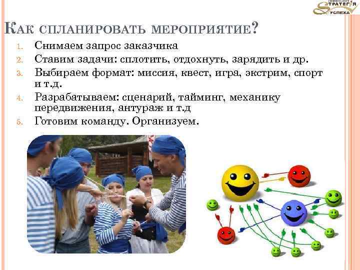 КАК СПЛАНИРОВАТЬ МЕРОПРИЯТИЕ? 1. 2. 3. 4. 5. Снимаем запрос заказчика Ставим задачи: сплотить,