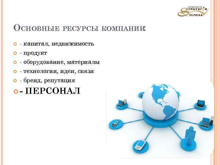 ОСНОВНЫЕ РЕСУРСЫ КОМПАНИИ: - капитал, недвижимость - продукт - оборудование, материалы - технологии, идеи,