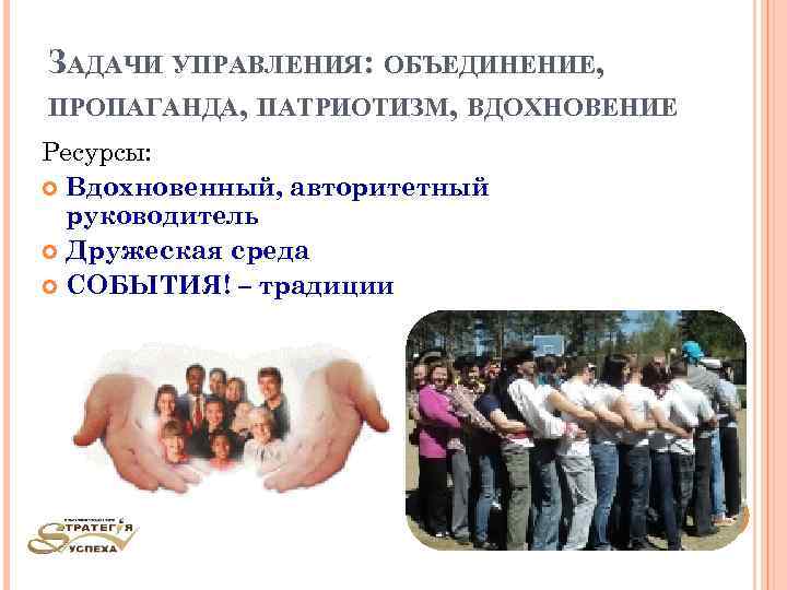ЗАДАЧИ УПРАВЛЕНИЯ: ОБЪЕДИНЕНИЕ, ПРОПАГАНДА, ПАТРИОТИЗМ, ВДОХНОВЕНИЕ Ресурсы: Вдохновенный, авторитетный руководитель Дружеская среда СОБЫТИЯ! –