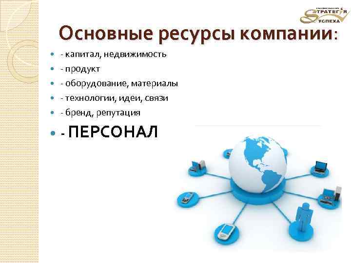 Основные ресурсы компании: - капитал, недвижимость - продукт - оборудование, материалы - технологии, идеи,