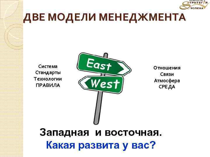ДВЕ МОДЕЛИ МЕНЕДЖМЕНТА Система Стандарты Технологии ПРАВИЛА Отношения Связи Атмосфера СРЕДА Западная и восточная.