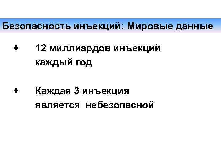 Безопасность инъекций: Мировые данные + 12 миллиардов инъекций каждый год + Каждая 3 инъекция