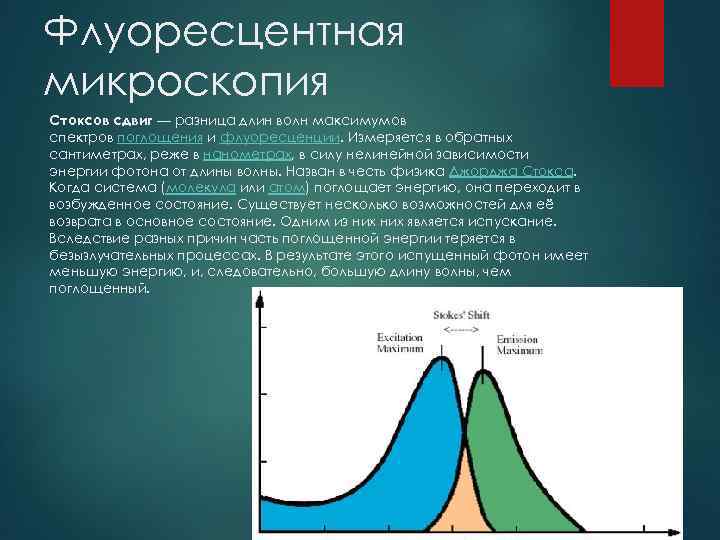 Флуоресцентная микроскопия Стоксов сдвиг — разница длин волн максимумов спектров поглощения и флуоресценции. Измеряется