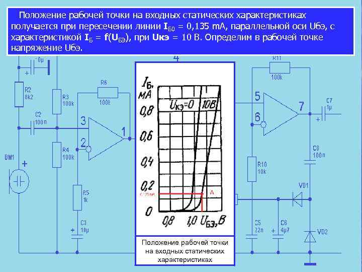 Положение рабочей точки на входных статических характеристиках получается при пересечении линии IБ 0 =
