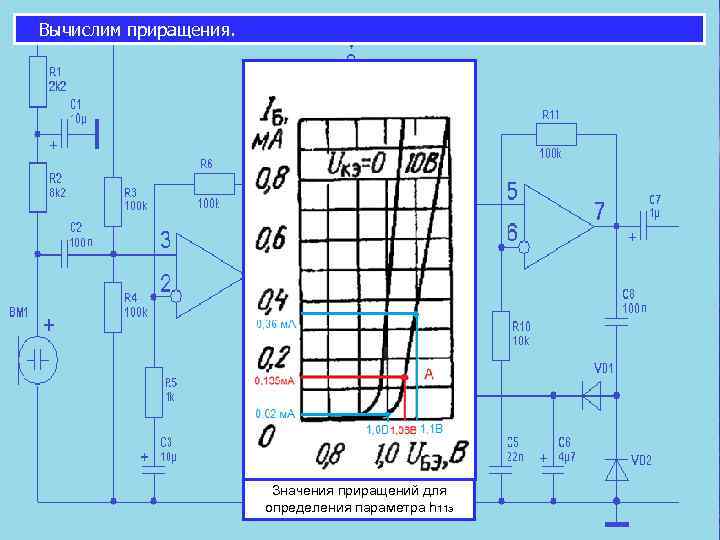  Вычислим приращения. Значения приращений для определения параметра h 11 э 