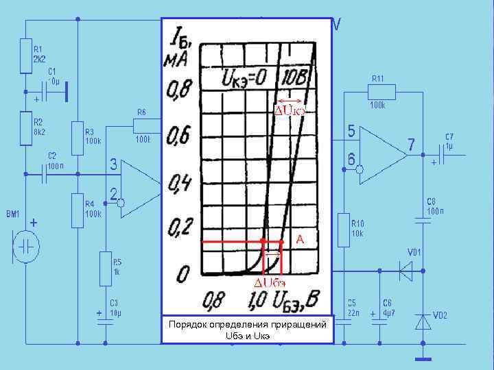 Порядок определения приращений Uбэ и Uкэ 