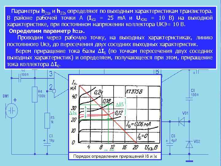  Параметры h 21 э и h 22 э определяют по выходным характеристикам транзистора.