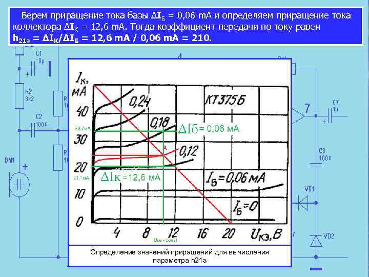  Берем приращение тока базы ∆IБ = 0, 06 m. А и определяем приращение