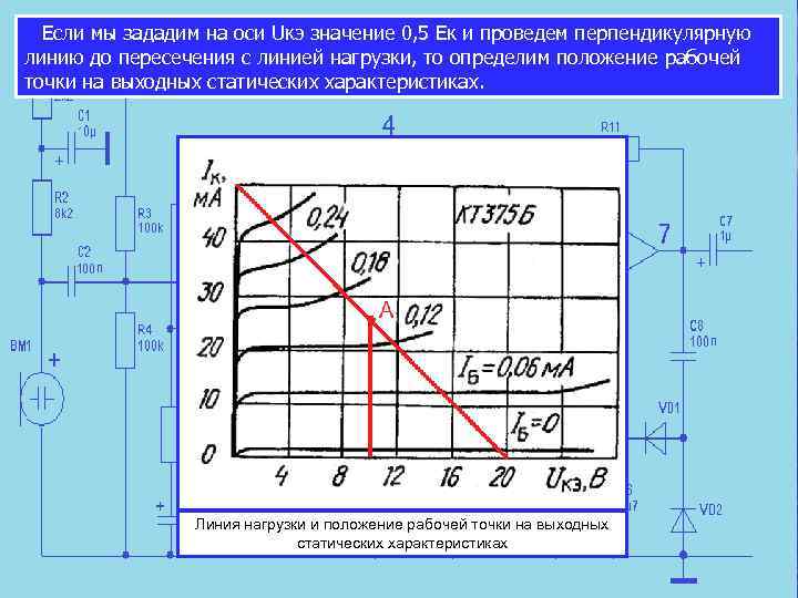 Если мы зададим на оси Uкэ значение 0, 5 Ек и проведем перпендикулярную линию