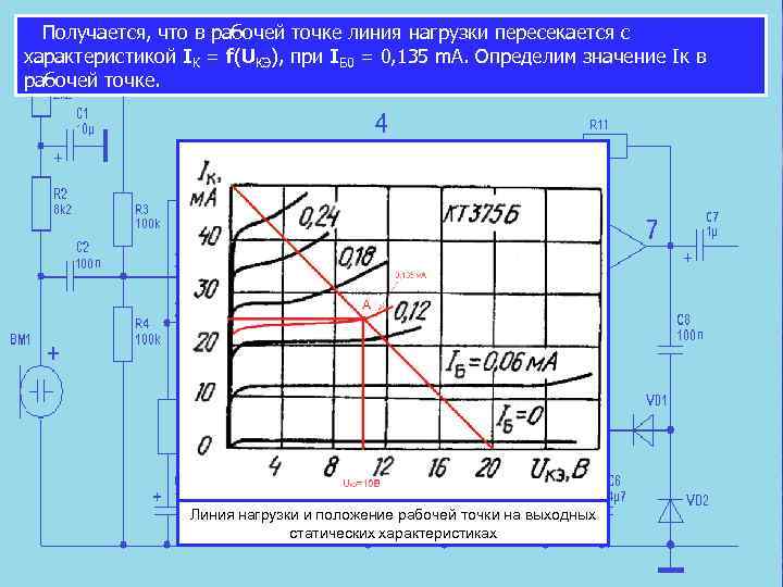  Получается, что в рабочей точке линия нагрузки пересекается с характеристикой IK = f(UКЭ),