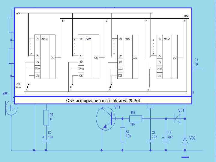 ОЗУ информационного объема 256 х4 