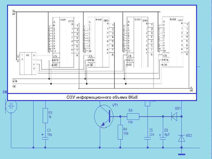 ОЗУ информационного объема 8 Кх8 