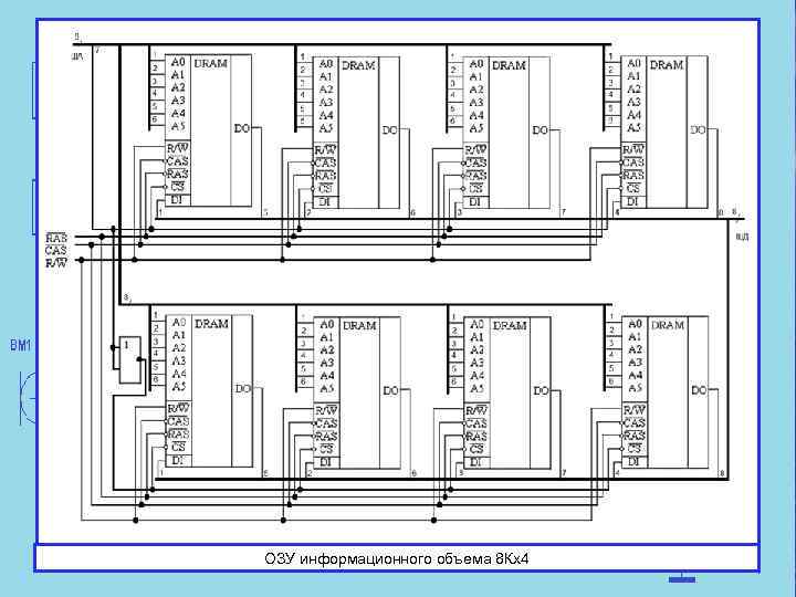 ОЗУ информационного объема 8 Кх4 