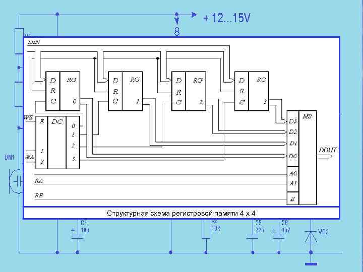 Структурная схема регистровой памяти 4 х 4 