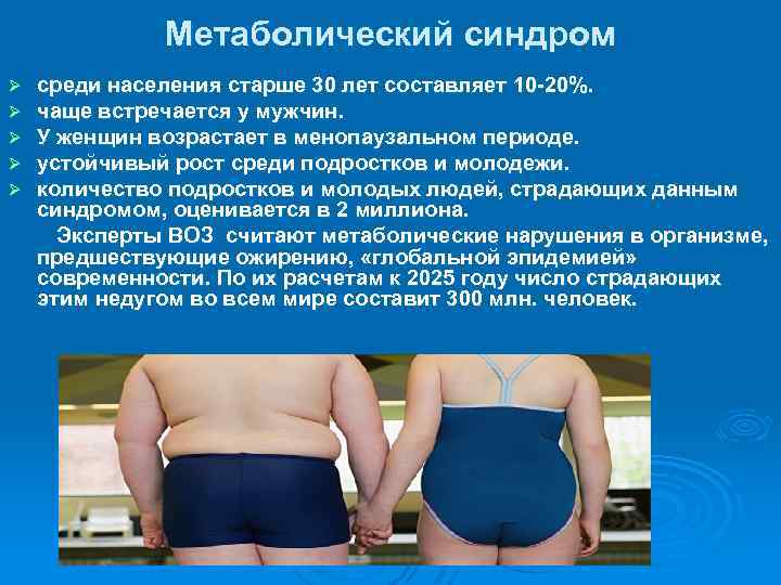 Метаболический синдром среди населения старше 30 лет составляет 10 -20%. чаще встречается у мужчин.