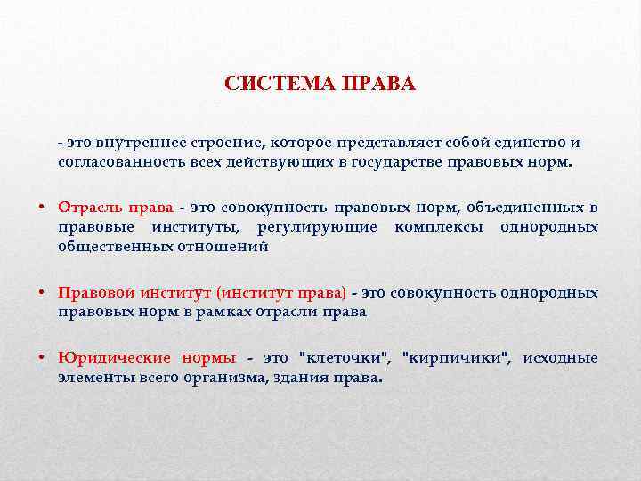 Юридические нормы кирпичики исходные элементы всего здания права данной страны составьте план текста