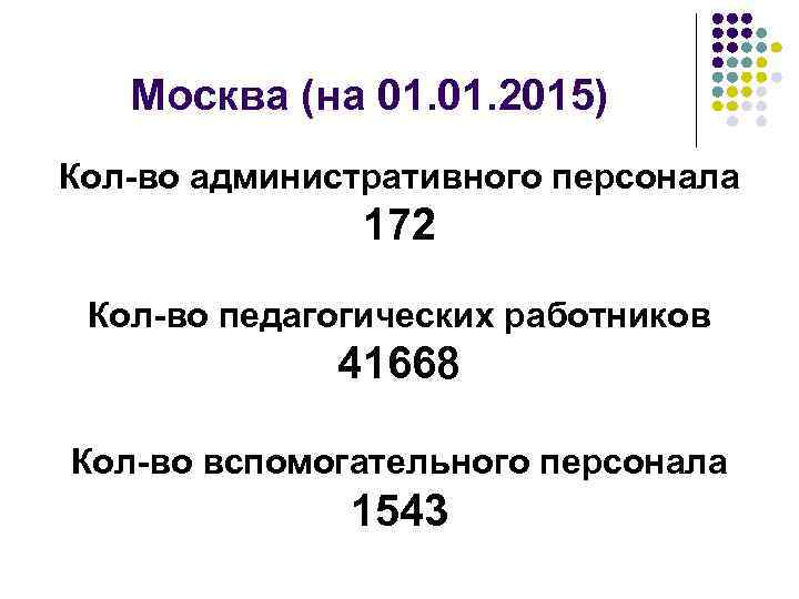 Москва (на 01. 2015) Кол-во административного персонала 172 Кол-во педагогических работников 41668 Кол-во вспомогательного